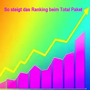 SEO Total Paket Köln